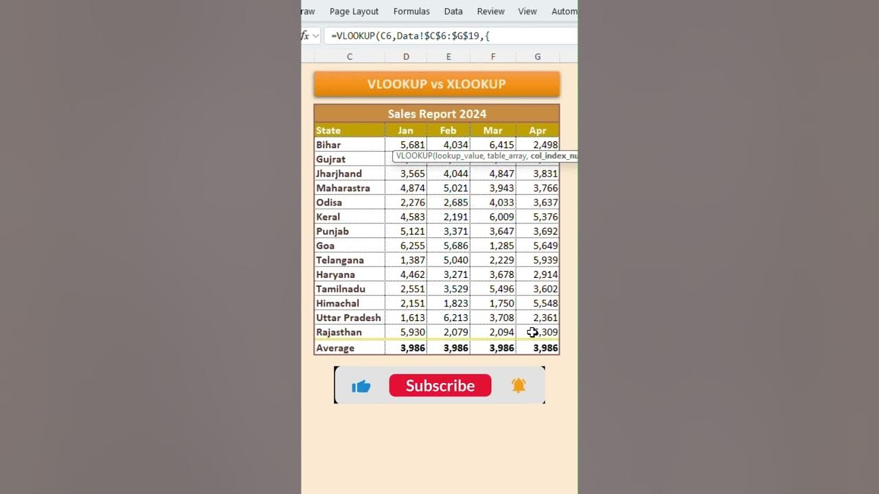Vlookup vs xlookup excel formula excel formula xlookup 