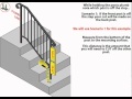 How To Install a DIY Handrail - Do It Yourself Handrail