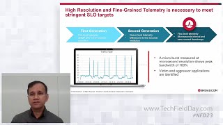 Broadcom BroadView+ SLA Monitoring with Inband Flow Analyzer (IFA) and Streaming Telemetry