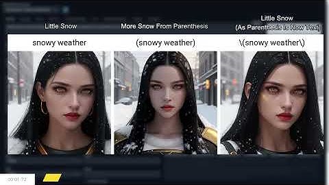 Explaining Prompting Techniques In 12 Minutes – Stable Diffusion Tutorial (Automatic1111)