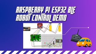Raspberry Pi/ESP32 BLE Robot Control Demo