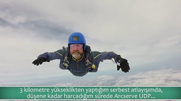 IT Yetkilisi; 3000 metreden 196 km/s hızla yere inene kadar yedeklerini restore ediyor