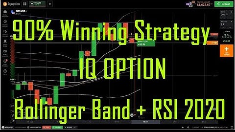 IQ OPTION 80%-90% Win Ratio- Bollinger band + RSI 2020