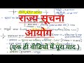 राज्य सूचना आयोग | एक ही वीडियो में पूरा याद | Rajasthan Polity |  For All Raj Competitive Exams |