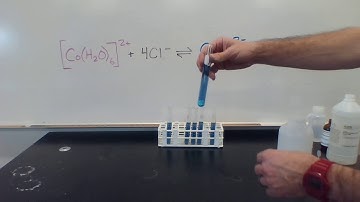 Equilibrium of Cobalt (II) Chloride: LC