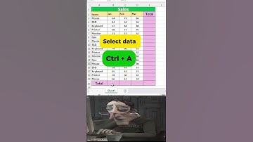 Automatic Sum in Excel | Sum Formula in Excel | Excel Sum Formula #ytshorts #excelshorts #excel