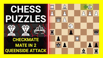 Chess Puzzles to Practice. Themes: Checkmate, Mate in 2, Queenside attack. Learn Chess