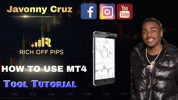 How to use mt4 tools