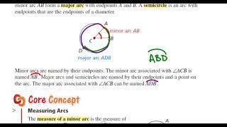 IM 2 10.2 Finding Arc Measures