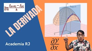 Derivadas Parte 2
