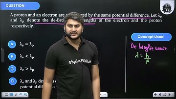 A proton and an electron are accelerated by the same potential difference. Let \(\lambda_{\mathr....