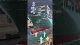 Ever Green Ka Sach: Kaise Ek Ship Ne Duniya Rok Di!” 👽