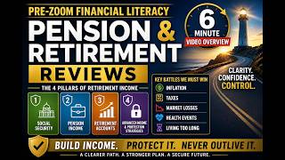 The Retirement Income Gap Explained (6 Minutes) | What Most Pension Holders Miss
