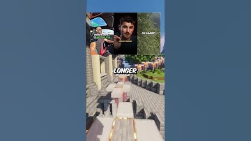 This AI tool create Instant Short