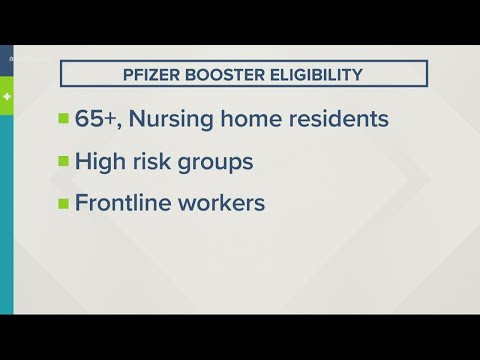 Who is eligible for COVID-19 booster shots? | Vaccine News
