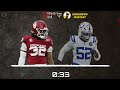 R Ya Ready Kids? 🧽 | R Mason Thomas NFL Draft Report & Scouting Profile