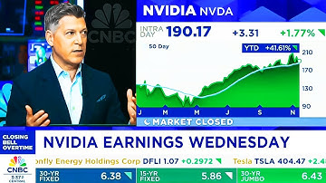 CNBC On NVIDIA Stock Ahead of NVIDIA Earnings - NVDA Update