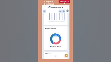 Powerful Analytics Dashboard for Smarter Business Decisions