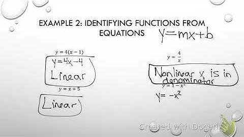 7.4 Comparing Linear and nonlinear Functions