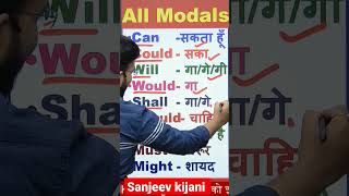 Learn All Modal Auxiliary Verb Modal Verbs In English Modal Verbs
