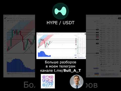 Криптовалюта мем: Тенденции и перспективы в Казахстане