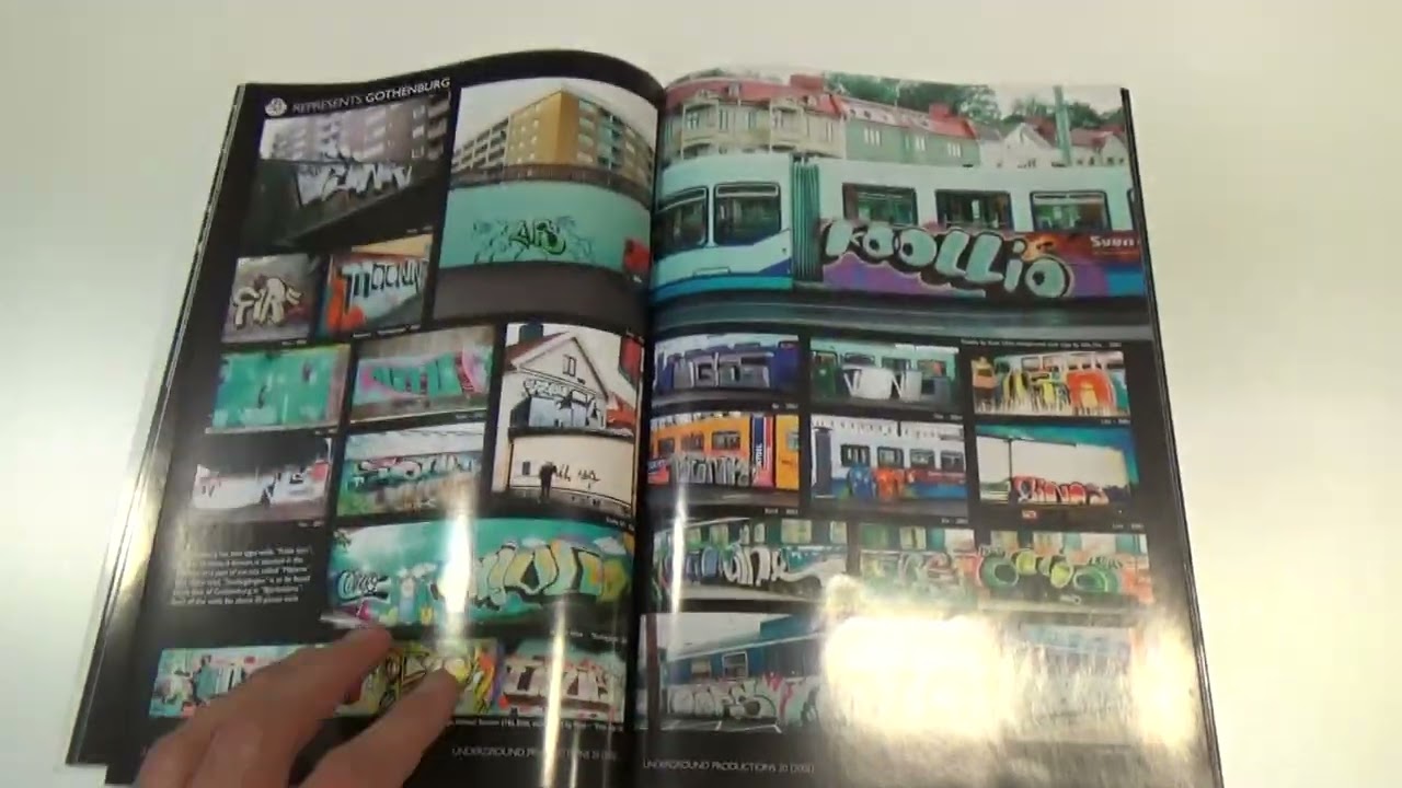 Underground Productions 20 - 2002 - Overview