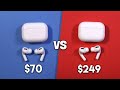 AirPods Pro (Real vs Fake): Can You Spot The Difference? - Worth It?