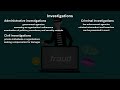 Understand requirements for investigation types