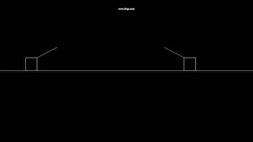 Game of Two Tanks in Haskell using OpenGL