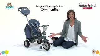 Tricikel Recliner Infinity 5v1 smarTrike