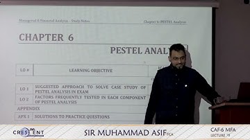 CAF 06 MFA || Muhammad Asif, FCA || Autumn 2024 Session || Lecture 78