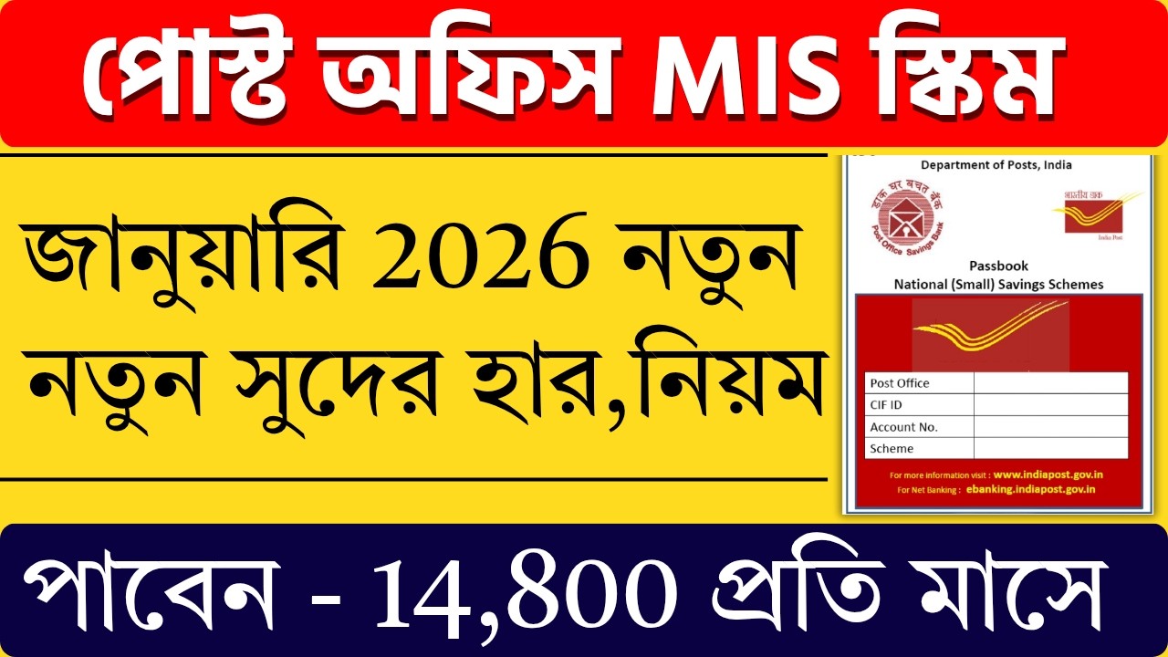 পোস্ট অফিস MIS স্কিম 2026 | Post Office Monthly Income Scheme Details & Interest Rate 2026 |