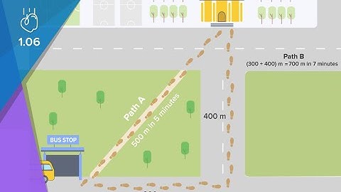 Cambridge IGCSE Physics | 1.06 Vectors and Scalars | GCSE | O Levels | My Second Teacher