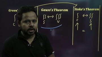 Surface Integral | Gauss Theorem | Stokes theorem | Lecture 3