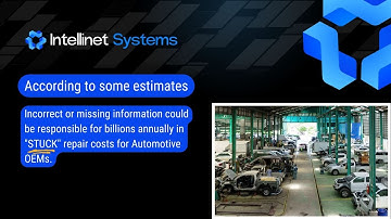 Intelli Manual -  Video