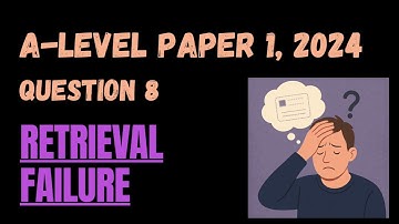Paper 1, 2024 - Q8: Retrieval Failure