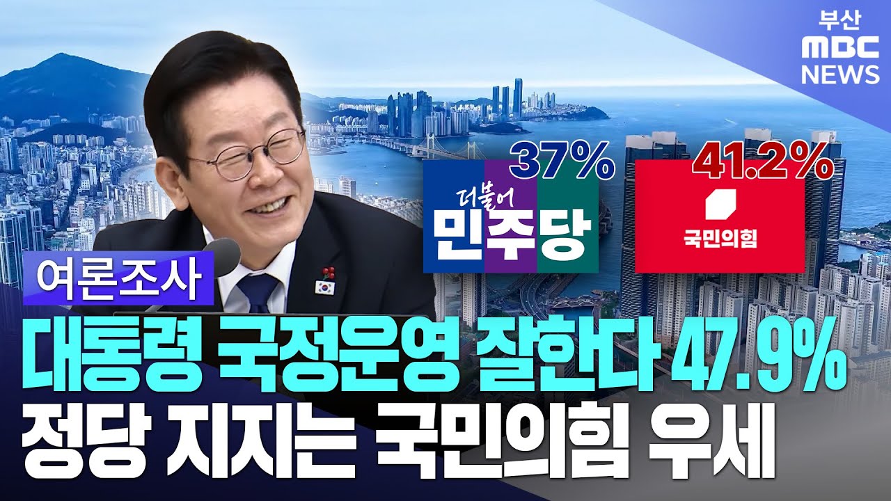 부산여론조사 민주당 37%, 국민의힘 41.2% (2025-12-16,화/뉴스데스크/부산MBC)