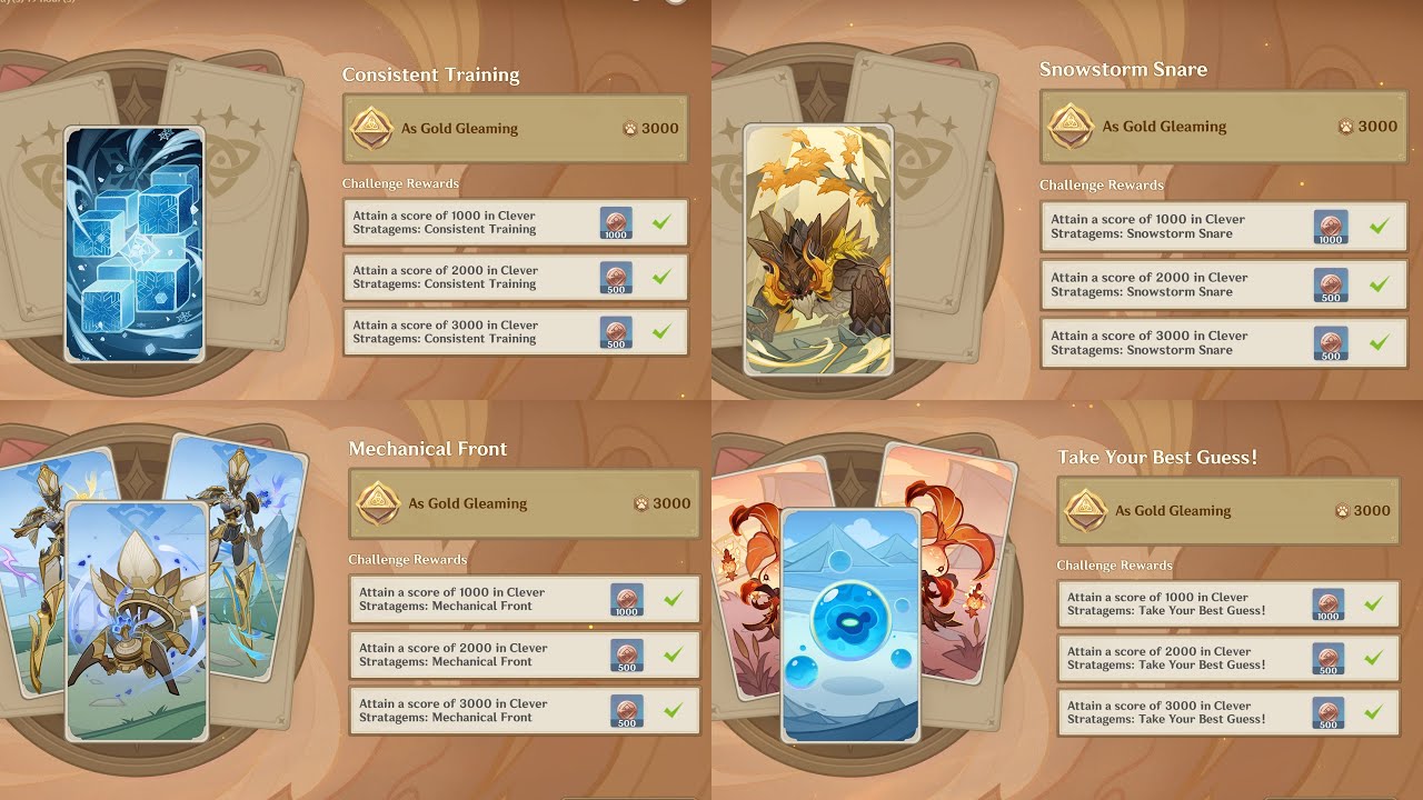 The Forge Realm's Temper 6.3: Clever Strategems [Genshin TCG] | Genshin Impact