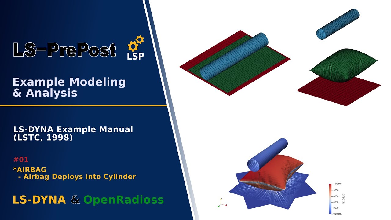 LS-DYNA EXAMPLES MANUAL(Airbag Deploys into Cylinder)