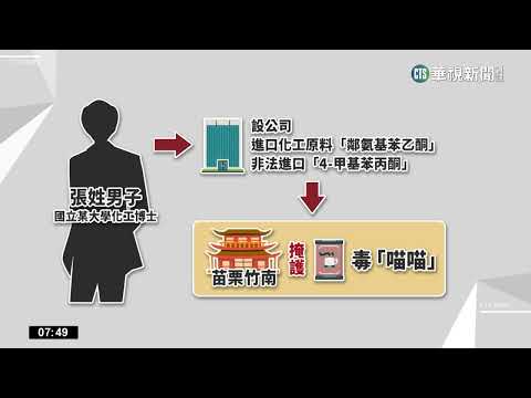 台版「絕命毒師」　化工博士教黑幫製毒賣毒｜華視新聞 20230217