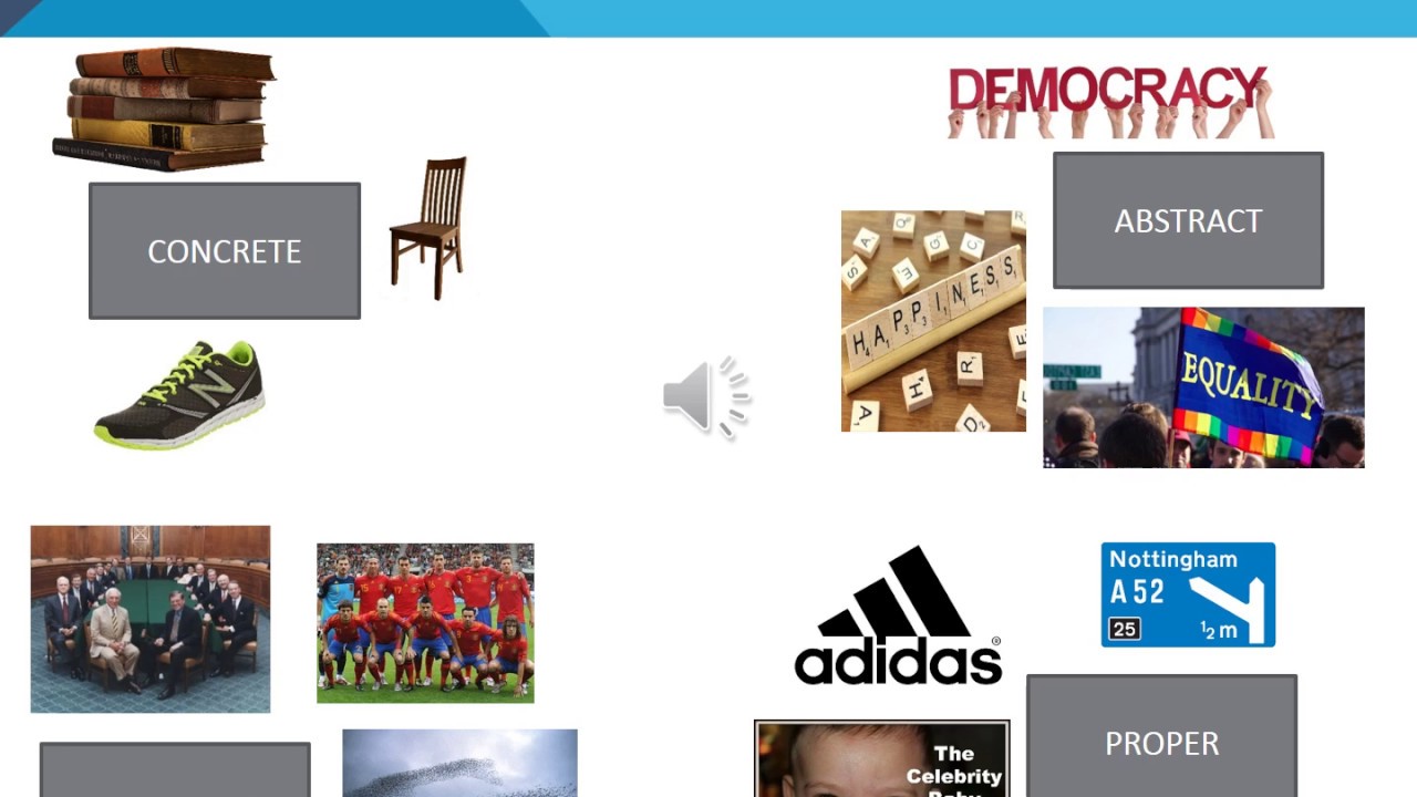 A level coursework picture