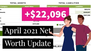 April 2021 Net Worth Update | All Real Number | Financial Independence Wealth