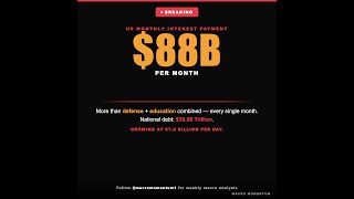 The $88 Billion Trap: How America's Debt Is Destroying the Economy