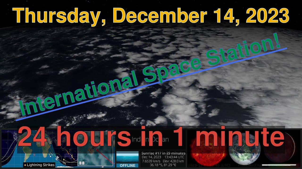 International Space Station HD camera [12-14-2023] - Daily Time Lapse 