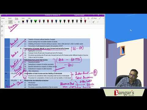 CA Inter - TAXATION (Introduction - Section-wise Weightage for subject ...