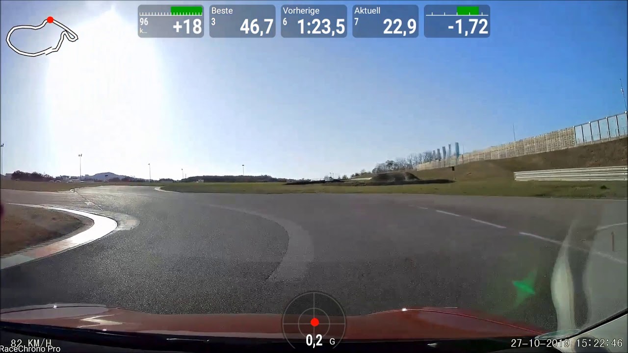 Mit dem Tesla Model 3 Performance beim Pfister Racing Trackday in Melk 2019