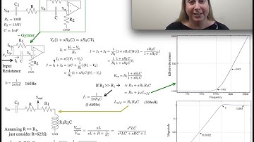 A Second-Order HPF built with a single Op-Amp Gyrator Approximation