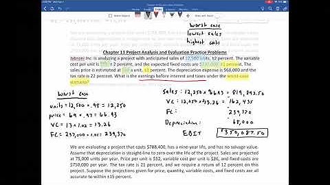 Project Analysis And Evaluation Extra Practice