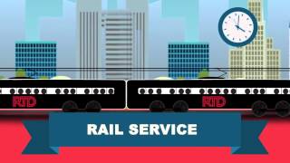 RTD's Fare Structure Alternatives