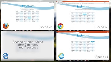 JetStream Benchmark - Firefox vs. Chrome vs. Edge vs. IE
